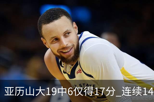 亚历山大19中6仅得17分 连续141场得分20+的纪录终结